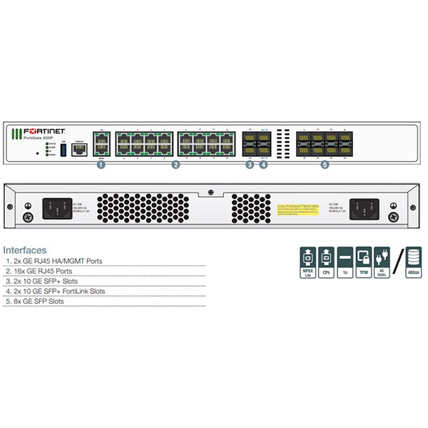 Межсетевой экран Fortinet Fortigate 200F