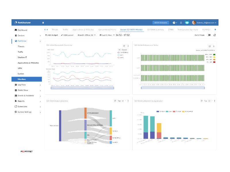 Fortinet FortiAnalyzer VM — 5 ГБ логов в день