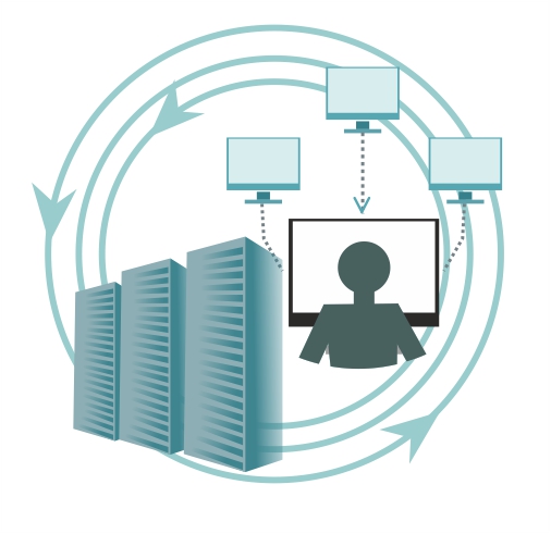 Установка/Настройка ПО рабочих станций