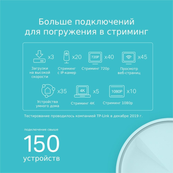 Бесшовный Mesh роутер TP-Link Deco X20 (2-PACK) (DECO X20(2-PACK)) AX1800 10/100/1000BASE-TX белый (упак.:2шт)