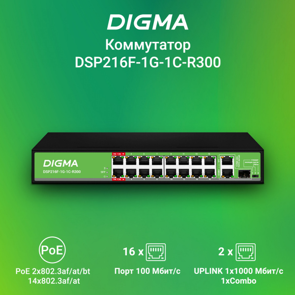 Коммутатор Digma DSP216F-1G-1C-R300 16x100Мбит/с 1x1Гбит/с 1xКомбо(1000BASE-T/SFP) 16PoE 16PoE+ 2PoE++ 300W неуправляемый