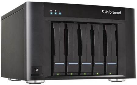 Сетевое хранилище NAS Infortrend GSEP2050000D-8U32 5-bay настольный Pentium