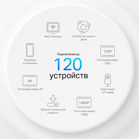 Бесшовный Mesh роутер TP-Link Deco X10 (DECO X10(3-PACK)) AX1500 10/100/1000BASE-TX белый (упак.:3шт)
