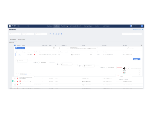Fortinet FortiEDR — защита конечных точек на 2–10 пользователей, 1 год