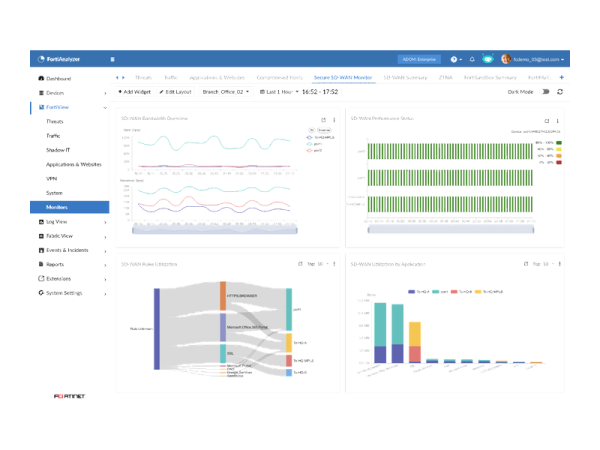 Fortinet FortiAnalyzer VM — 5 ГБ логов в день