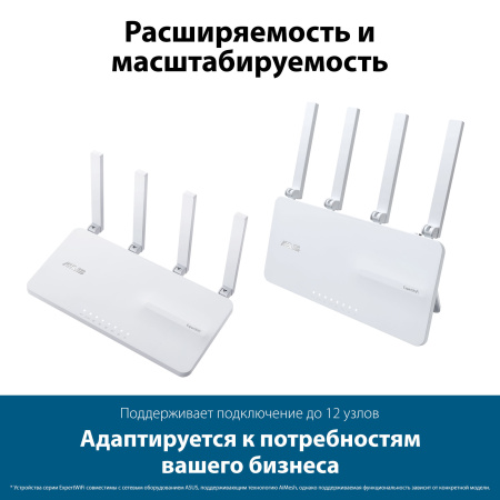 Межсетевой экран Asus EBR63 AX3000 10/100/1000BASE-TX белый