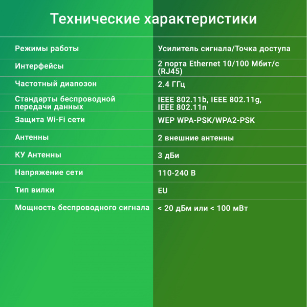 Повторитель беспроводного сигнала Digma D-WR300 N300 10/100BASE-TX/Wi-Fi белый (упак.:1шт)