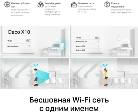 Бесшовный Mesh роутер TP-Link Deco X10 (DECO X10(3-PACK)) AX1500 10/100/1000BASE-TX белый (упак.:3шт)