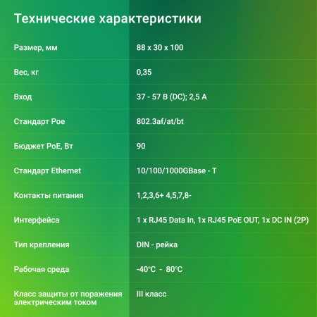 Инжектор PoE Digma DNP90W48GDXM 10/100/1000BASE-T 90Вт 37-57В(DC)